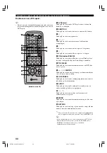 Preview for 324 page of Yamaha AVX-S80 Owner'S Manual