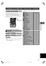 Preview for 331 page of Yamaha AVX-S80 Owner'S Manual