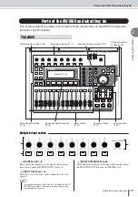 Preview for 17 page of Yamaha AW 1600 Owner'S Manual