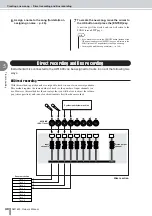 Preview for 40 page of Yamaha AW 1600 Owner'S Manual