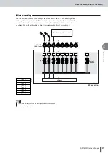 Preview for 41 page of Yamaha AW 1600 Owner'S Manual