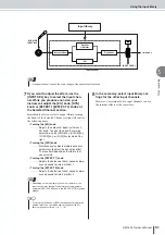 Preview for 51 page of Yamaha AW 1600 Owner'S Manual