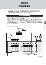 Preview for 55 page of Yamaha AW 1600 Owner'S Manual