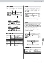 Preview for 135 page of Yamaha AW 1600 Owner'S Manual