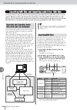 Preview for 136 page of Yamaha AW 1600 Owner'S Manual