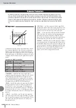 Preview for 182 page of Yamaha AW 1600 Owner'S Manual