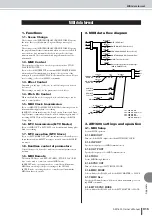 Preview for 215 page of Yamaha AW 1600 Owner'S Manual