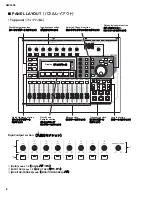 Предварительный просмотр 8 страницы Yamaha AW 1600 Service Manual