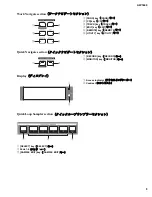 Предварительный просмотр 9 страницы Yamaha AW 1600 Service Manual