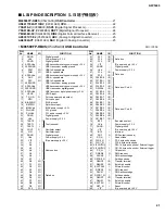 Предварительный просмотр 21 страницы Yamaha AW 1600 Service Manual