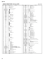 Предварительный просмотр 22 страницы Yamaha AW 1600 Service Manual