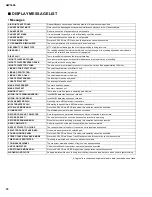 Предварительный просмотр 74 страницы Yamaha AW 1600 Service Manual