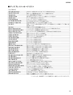 Предварительный просмотр 77 страницы Yamaha AW 1600 Service Manual