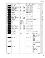 Предварительный просмотр 87 страницы Yamaha AW 1600 Service Manual