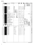 Предварительный просмотр 88 страницы Yamaha AW 1600 Service Manual