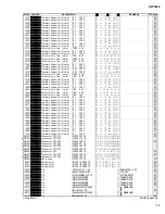 Предварительный просмотр 95 страницы Yamaha AW 1600 Service Manual