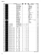 Предварительный просмотр 96 страницы Yamaha AW 1600 Service Manual