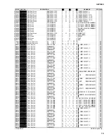 Предварительный просмотр 99 страницы Yamaha AW 1600 Service Manual