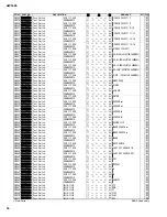 Предварительный просмотр 100 страницы Yamaha AW 1600 Service Manual