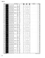 Предварительный просмотр 104 страницы Yamaha AW 1600 Service Manual