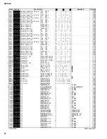 Предварительный просмотр 106 страницы Yamaha AW 1600 Service Manual