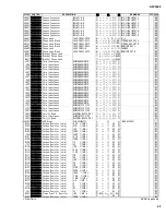 Предварительный просмотр 107 страницы Yamaha AW 1600 Service Manual