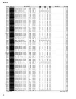 Предварительный просмотр 108 страницы Yamaha AW 1600 Service Manual