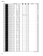 Предварительный просмотр 110 страницы Yamaha AW 1600 Service Manual