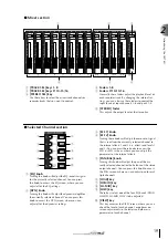 Предварительный просмотр 19 страницы Yamaha AW 16G Owner'S Manual