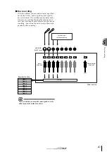 Предварительный просмотр 41 страницы Yamaha AW 16G Owner'S Manual