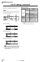 Предварительный просмотр 126 страницы Yamaha AW 16G Owner'S Manual