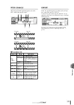 Предварительный просмотр 131 страницы Yamaha AW 16G Owner'S Manual