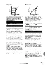 Предварительный просмотр 175 страницы Yamaha AW 16G Owner'S Manual