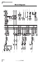 Предварительный просмотр 218 страницы Yamaha AW 16G Owner'S Manual