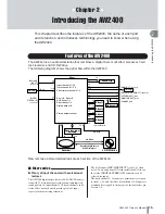 Предварительный просмотр 15 страницы Yamaha AW2400 Owner'S Manual