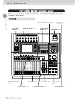 Предварительный просмотр 20 страницы Yamaha AW2400 Owner'S Manual