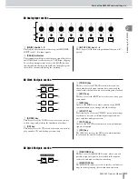 Предварительный просмотр 21 страницы Yamaha AW2400 Owner'S Manual