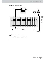 Предварительный просмотр 53 страницы Yamaha AW2400 Owner'S Manual