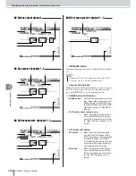 Предварительный просмотр 106 страницы Yamaha AW2400 Owner'S Manual