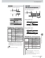 Предварительный просмотр 141 страницы Yamaha AW2400 Owner'S Manual