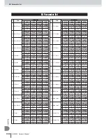 Предварительный просмотр 238 страницы Yamaha AW2400 Owner'S Manual