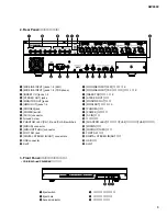 Предварительный просмотр 9 страницы Yamaha AW2400 Service Manual