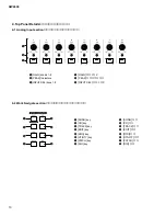 Предварительный просмотр 10 страницы Yamaha AW2400 Service Manual