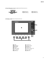 Предварительный просмотр 11 страницы Yamaha AW2400 Service Manual