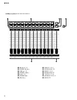 Предварительный просмотр 12 страницы Yamaha AW2400 Service Manual