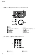 Предварительный просмотр 14 страницы Yamaha AW2400 Service Manual