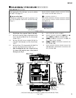 Предварительный просмотр 19 страницы Yamaha AW2400 Service Manual