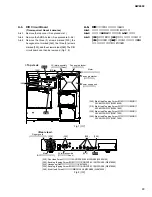 Предварительный просмотр 23 страницы Yamaha AW2400 Service Manual