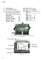 Предварительный просмотр 28 страницы Yamaha AW2400 Service Manual