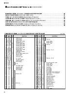 Предварительный просмотр 30 страницы Yamaha AW2400 Service Manual